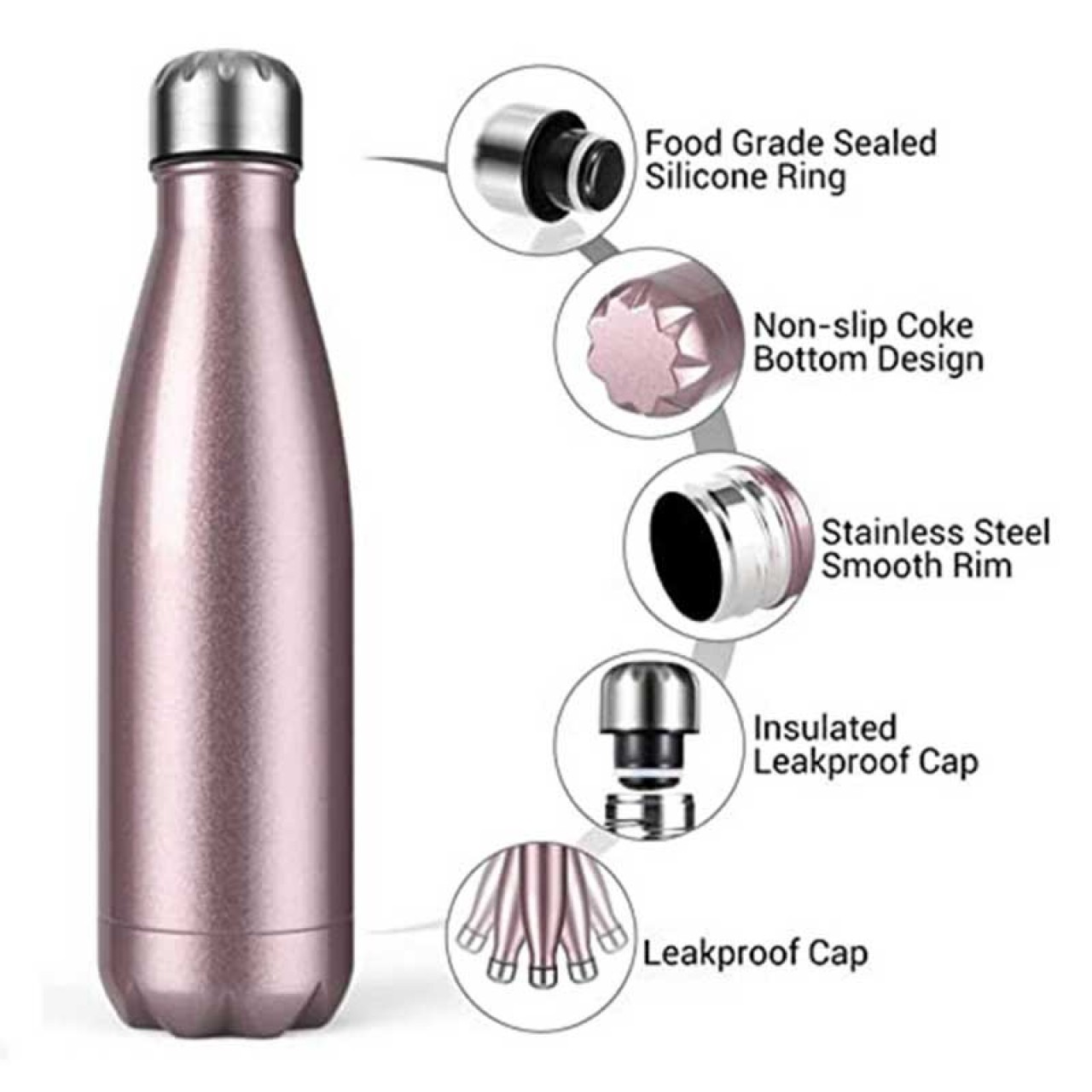 Personalized Rainbow Vacuum Insulated Water Bottle
