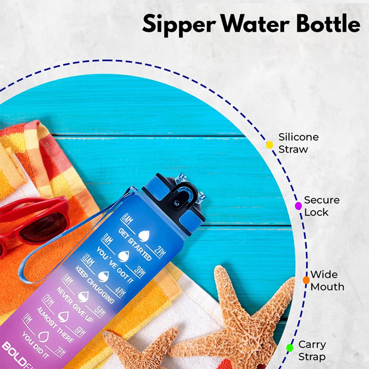 Motivational Sipper Water Bottle With Time Marker | Blue-Pink